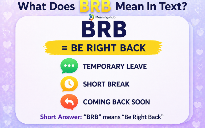 BRB Meaning in Text