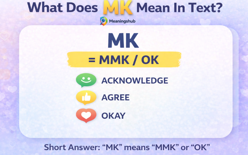 MK Meaning in Text