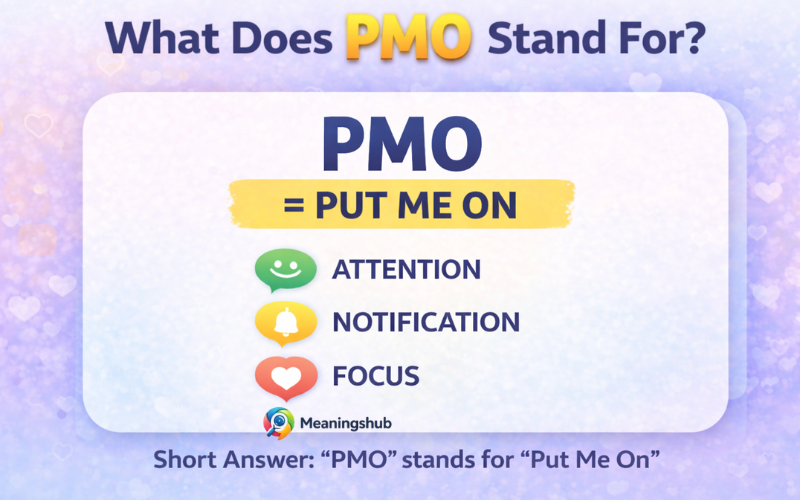 PMO Meaning in Text