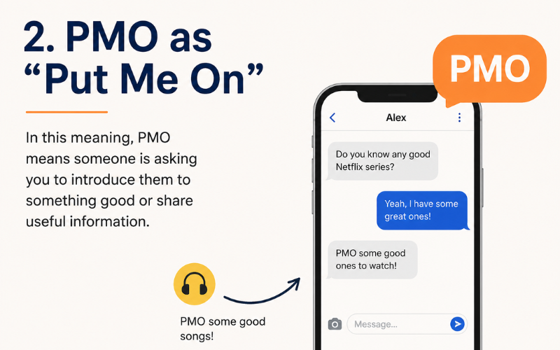 PMO as “Put Me On” Infographic