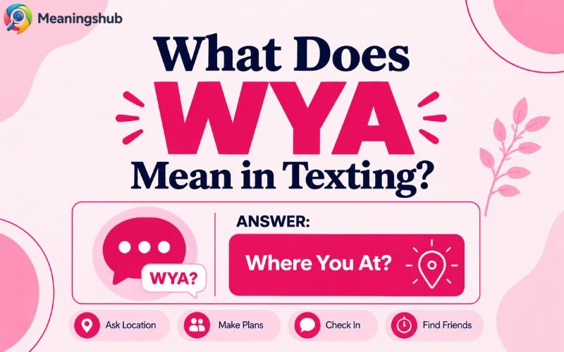 What Does WYA Mean
