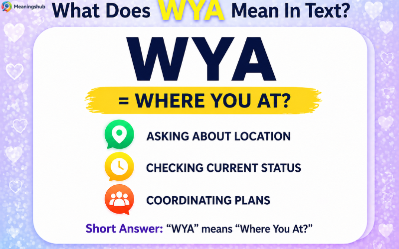 What Does WYA Mean