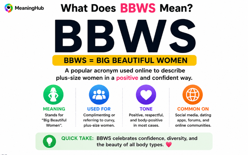 BBWS Meaning