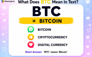 BTC Meaning in Text