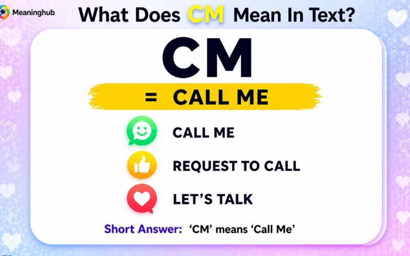 CM Meaning in Text