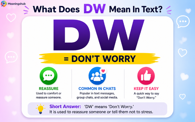 DW Meaning in Text
