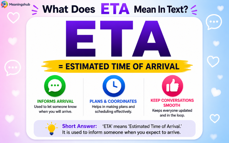 ETA Meaning in Text