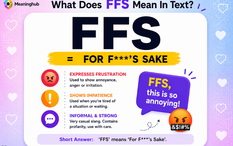 FFS Meaning in Text