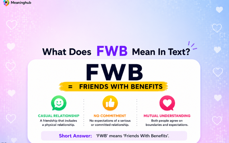 FWB Meaning in Text