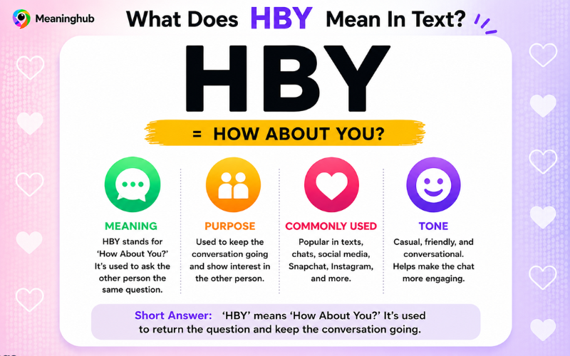 HBY Meaning in Text