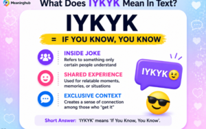 IYKYK Meaning in Text