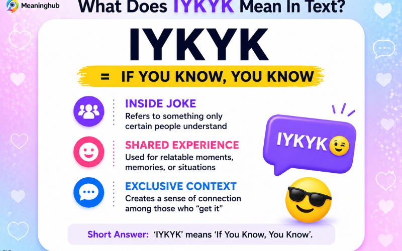 IYKYK Meaning in Text