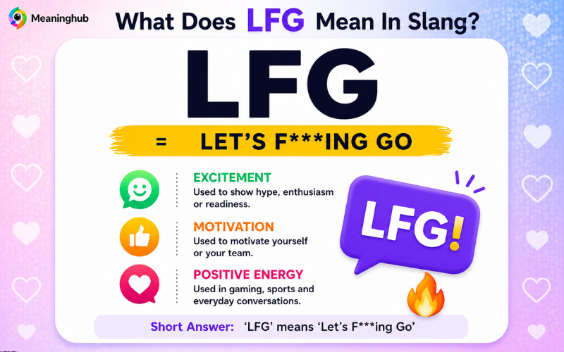 LFG Meaning Slang