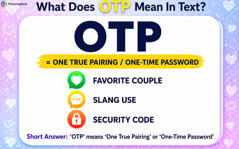 OTP Meaning in Text Slang