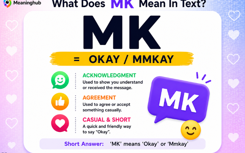 What Does MK Mean