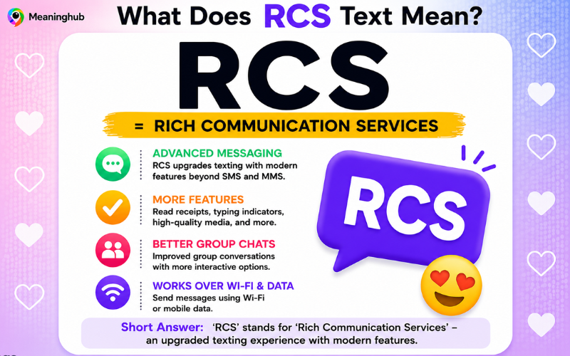 What Does RCS Text Mean