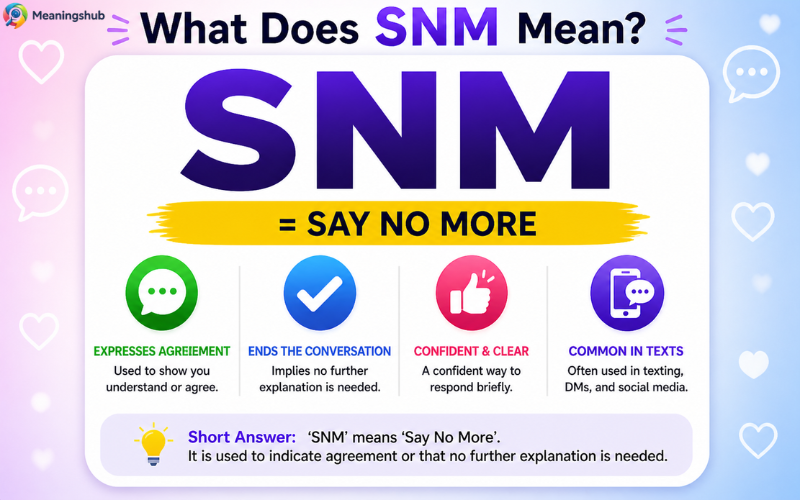 What Does SNM Mean