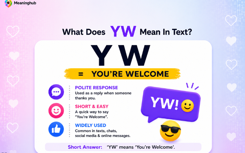 YW Meaning in Text