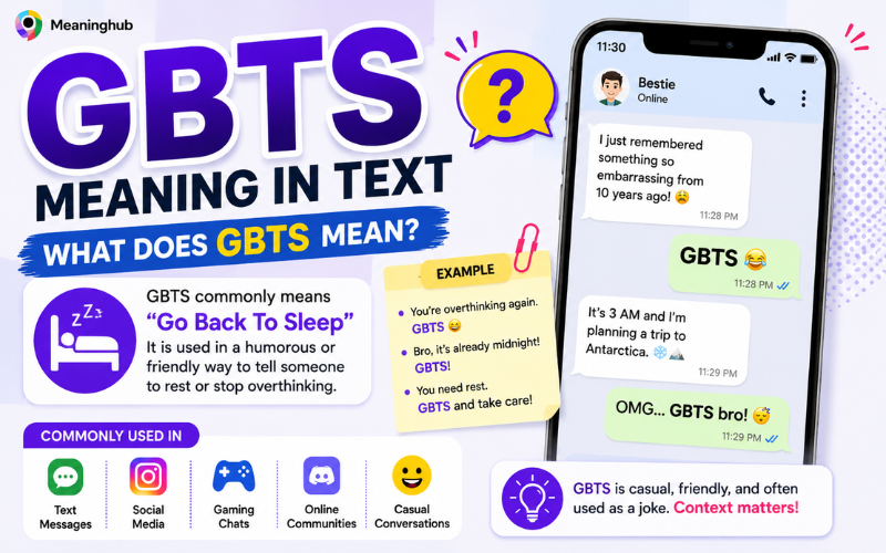 GBTS Meaning in Text